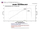 For Chevrolet Air Intake Kit-LS Injen PF7011WB fits Chevrolet Ca 2010 3.6L V6 GA - photo 3