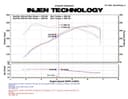 Air Intake Kit Injen SP1126P for BMW 135i 2013 3.0L L6 GAS - photo 3