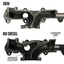 Exhaust Manifold-OE HE351 Mount BD DIESEL for Dodge Ram 3500 2007 6.7L L6 Diesel - photo 4