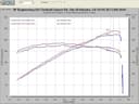 Air Intake Kit-Base Injen SP1997P for INFINITI G35 2007 3.5L V6 GAS - photo 5