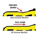 Exhaust Manifold BD DIESEL for GMC Sierra 3500 2001 6.6L V8 Diesel - photo 3